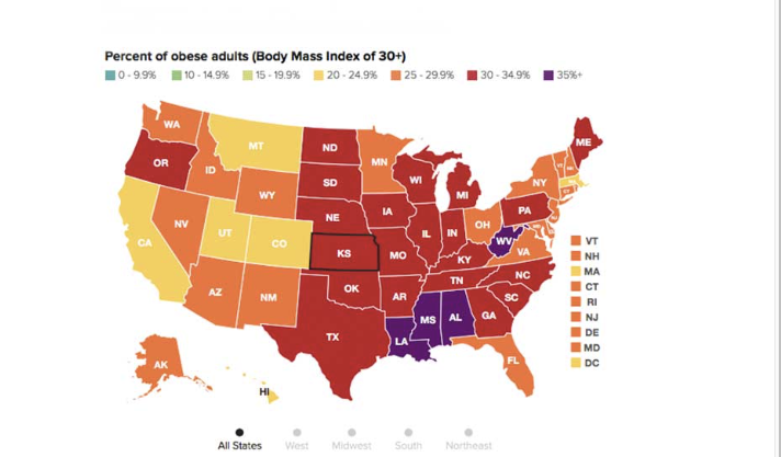 States With The Highest Obesity Rate